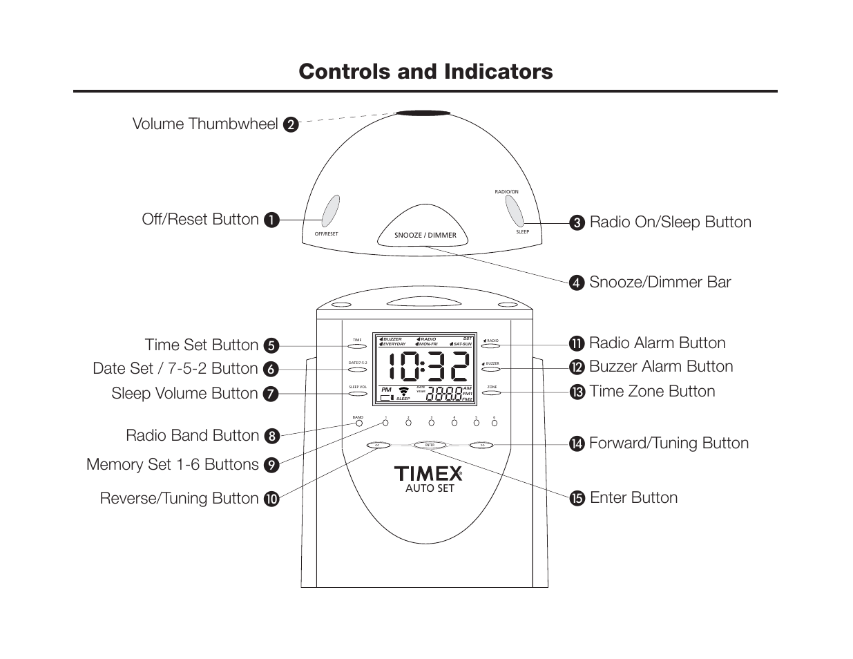 Controls and indicators, Volume thumbwheel | TIMEX Weather Products T311 User Manual | Page 5 / 12
