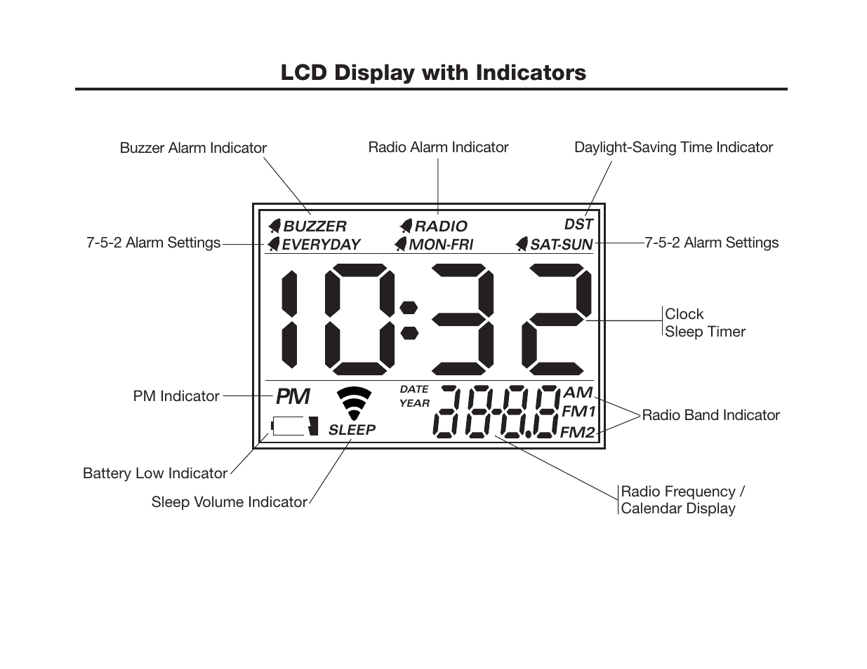 Lcd display with indicators | TIMEX Weather Products T311 User Manual | Page 6 / 12