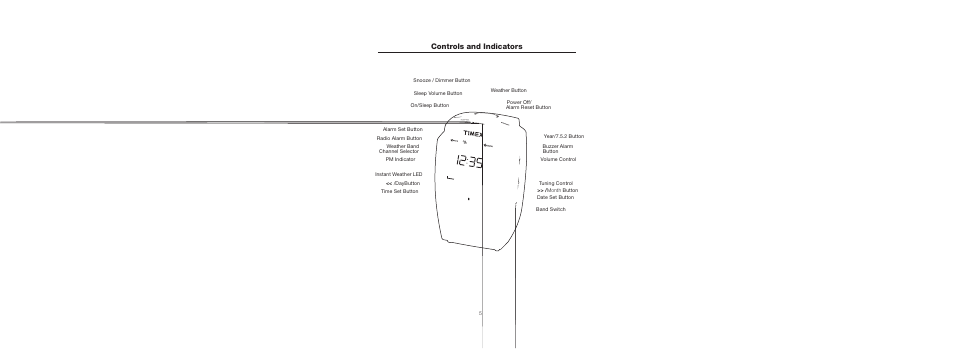 Controls and indicators | TIMEX Weather Products T248 User Manual | Page 3 / 8
