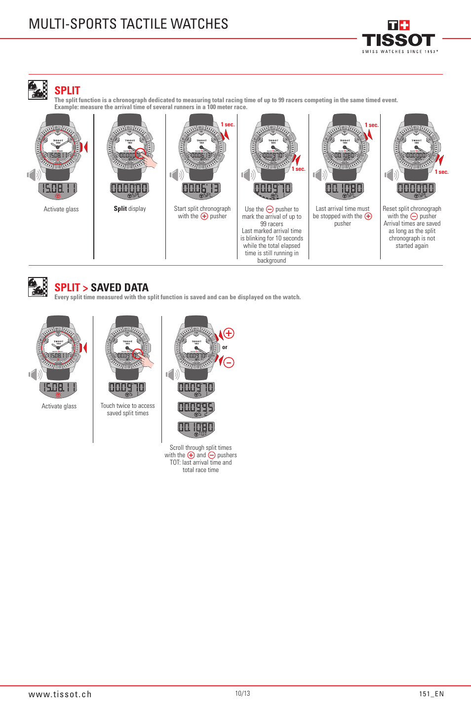 Multi-sports tactile watches, Split split > saved data | Tissot Racing-Touch 151_EN User Manual | Page 10 / 13