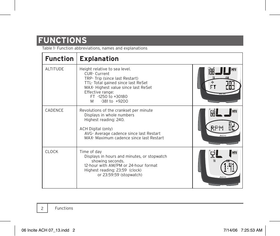 Functions, Function explanation | Trek Bicycle Computer User Manual | Page 4 / 40