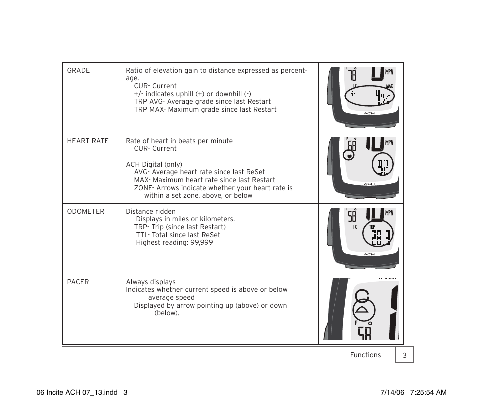 Trek Bicycle Computer User Manual | Page 5 / 40
