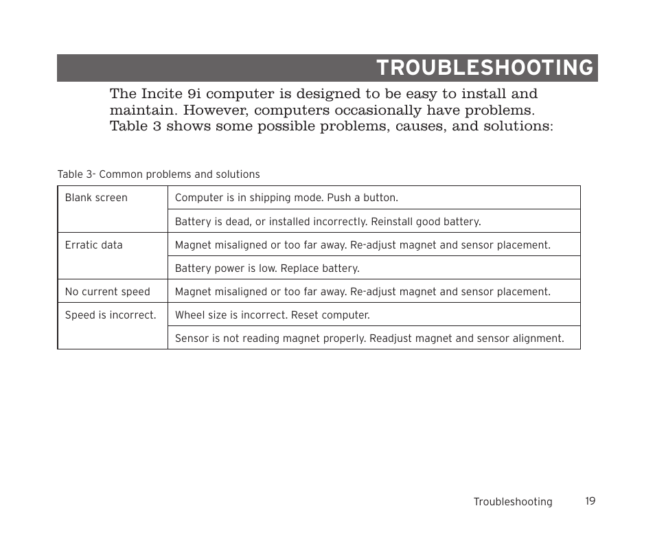 Troubleshooting | Trek 11i  EN User Manual | Page 21 / 27