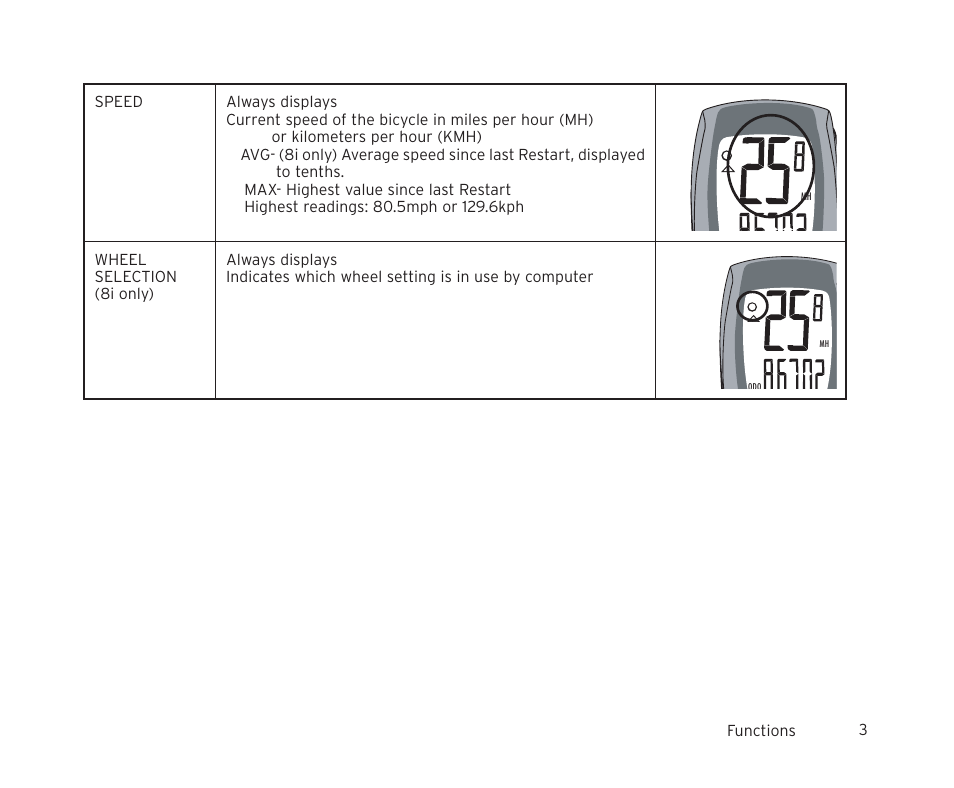 Trek 8i User Manual | Page 5 / 27