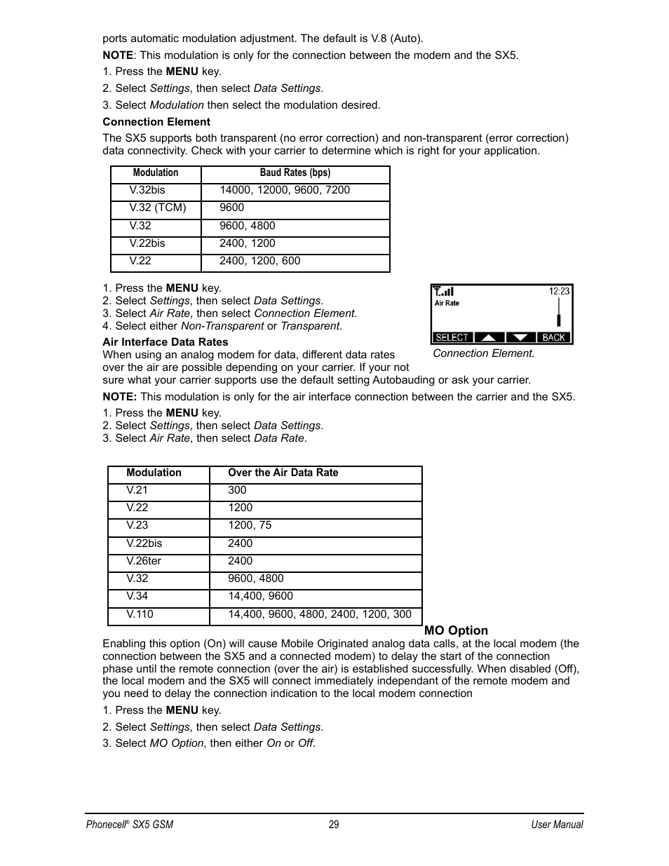 Telular SX5D User Manual | Page 36 / 56