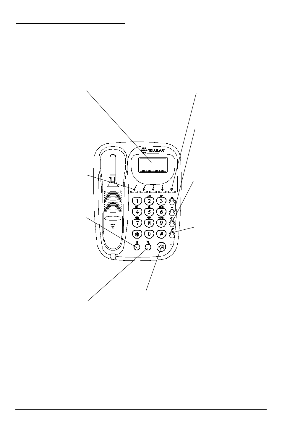 Getting to know your sx6p | Telular 900 User Manual | Page 11 / 48