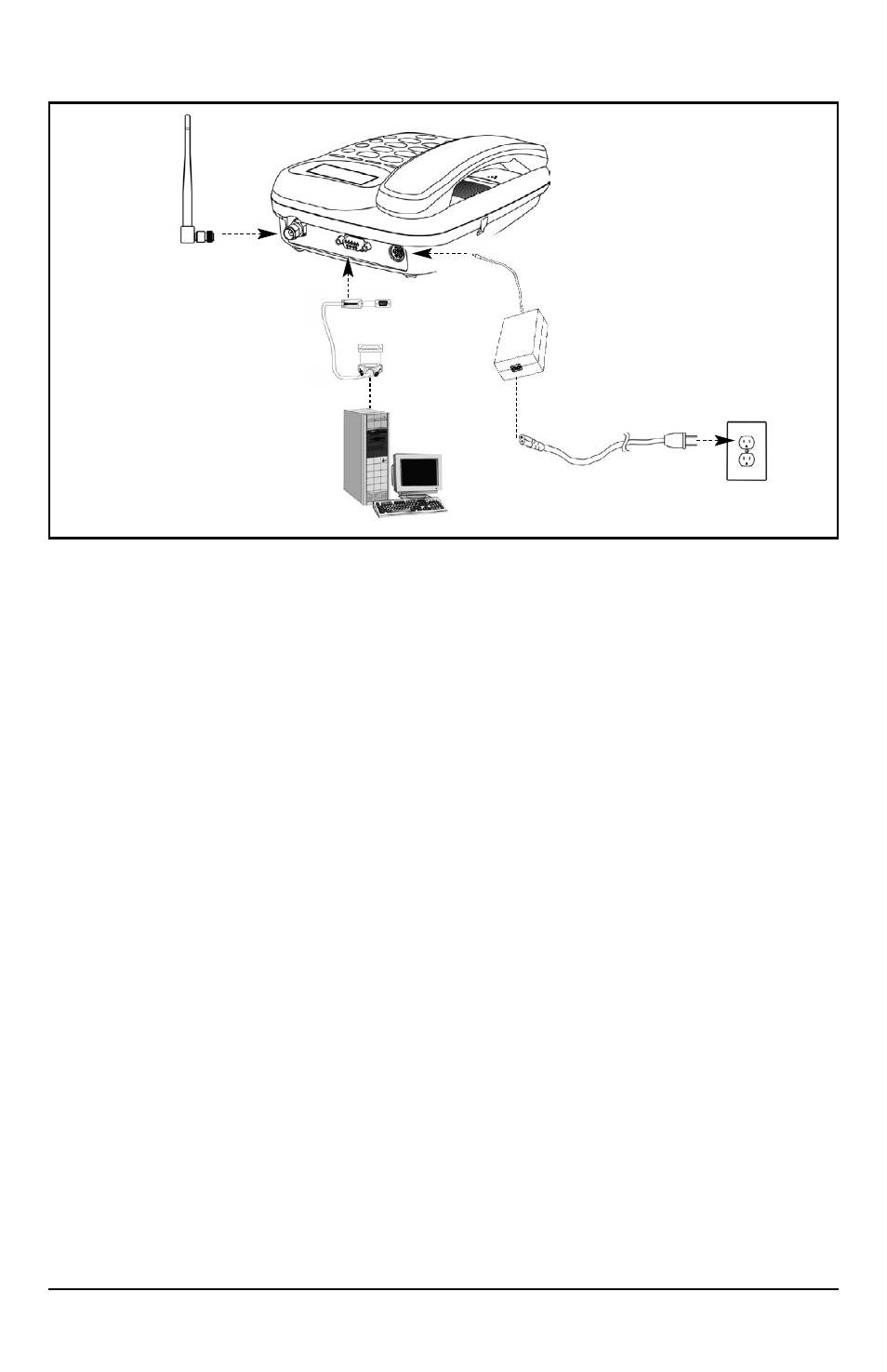 Fixed wireless phone | Telular 900 User Manual | Page 2 / 48