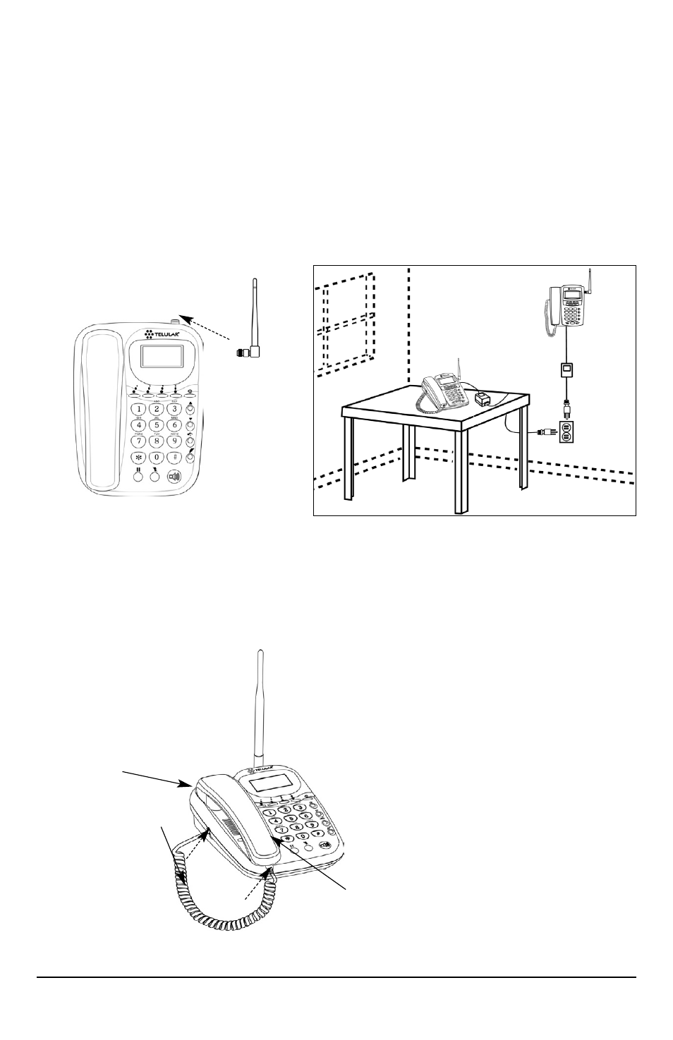 Telular 900 User Manual | Page 8 / 48