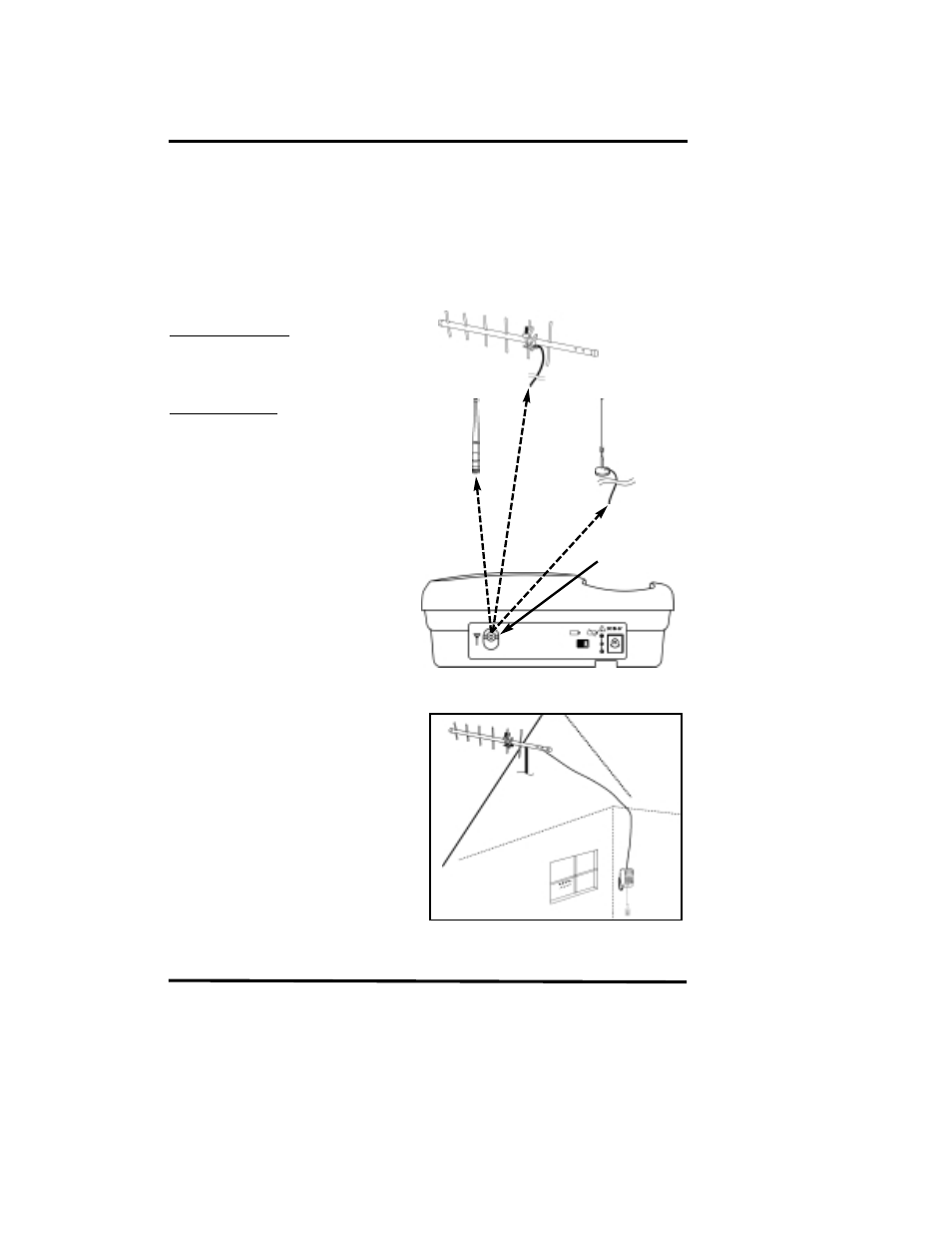 Step 1. antenna setup | Telular SX4D User Manual | Page 12 / 36