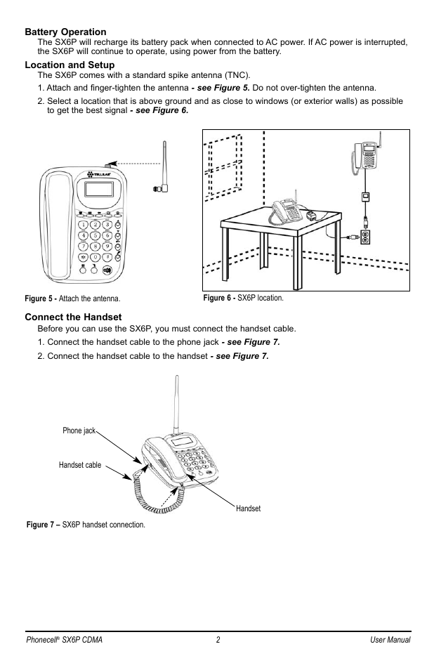Telular SX6P User Manual | Page 8 / 44