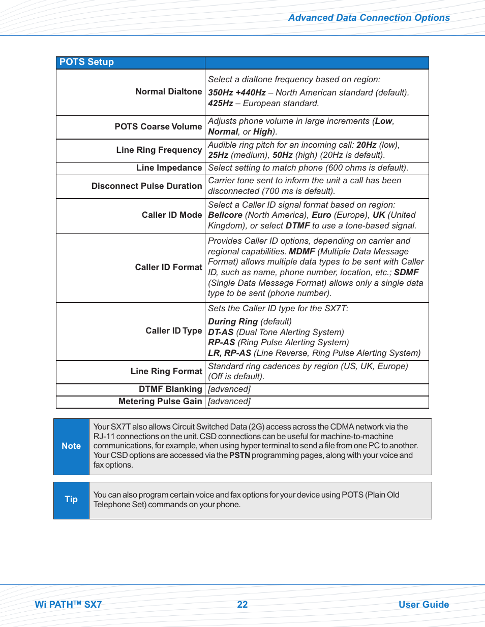 Telular Wi PATHTM SX7T Terminal and SX7M Modem EVDO User Manual | Page 24 / 43