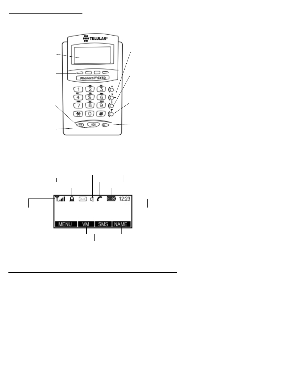Telular SX5D GSM User Manual | Page 13 / 45