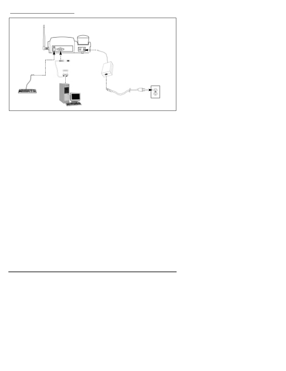 Telular SX5D GSM User Manual | Page 2 / 45
