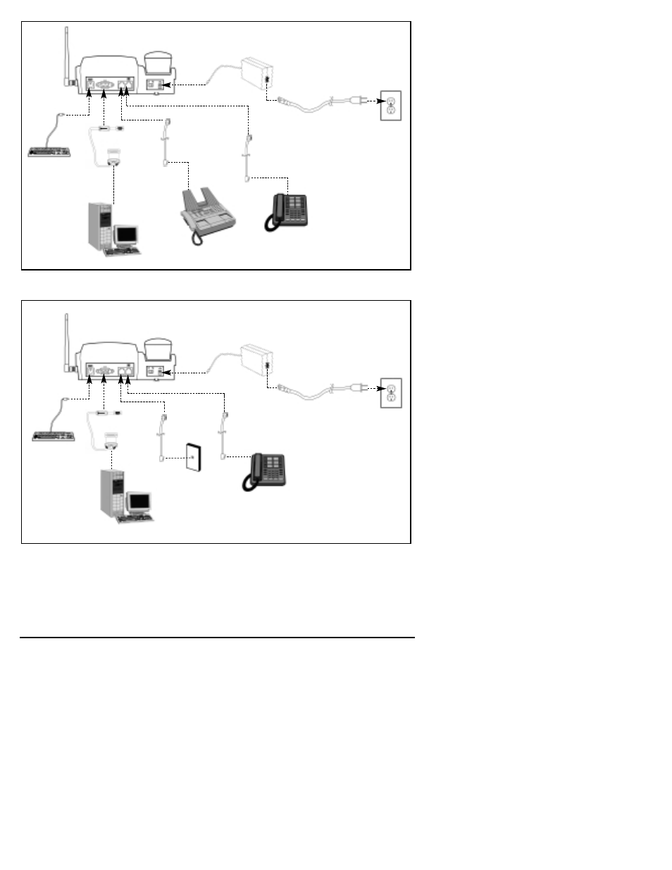 Telular SX5D GSM User Manual | Page 3 / 45