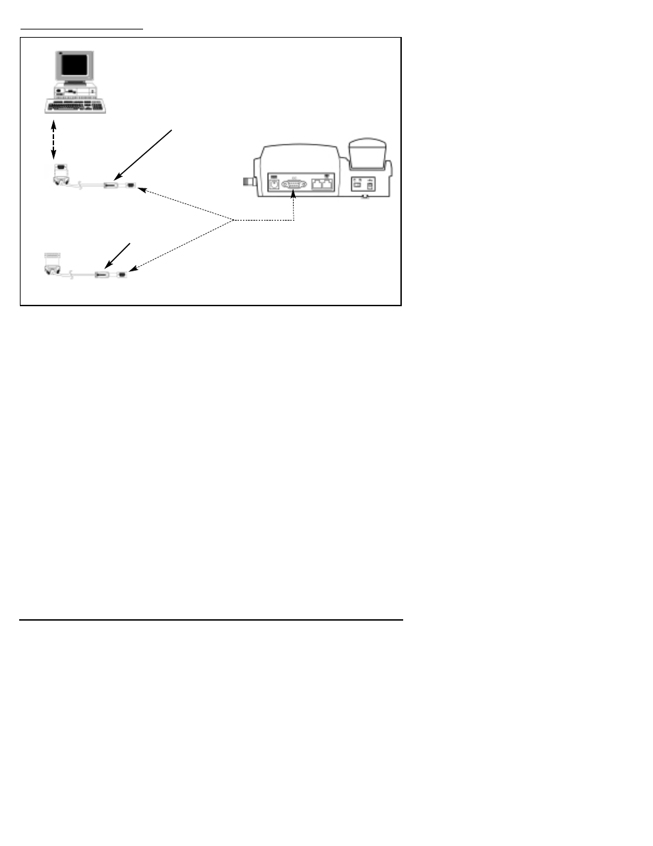 Telular SX5D GSM User Manual | Page 31 / 45