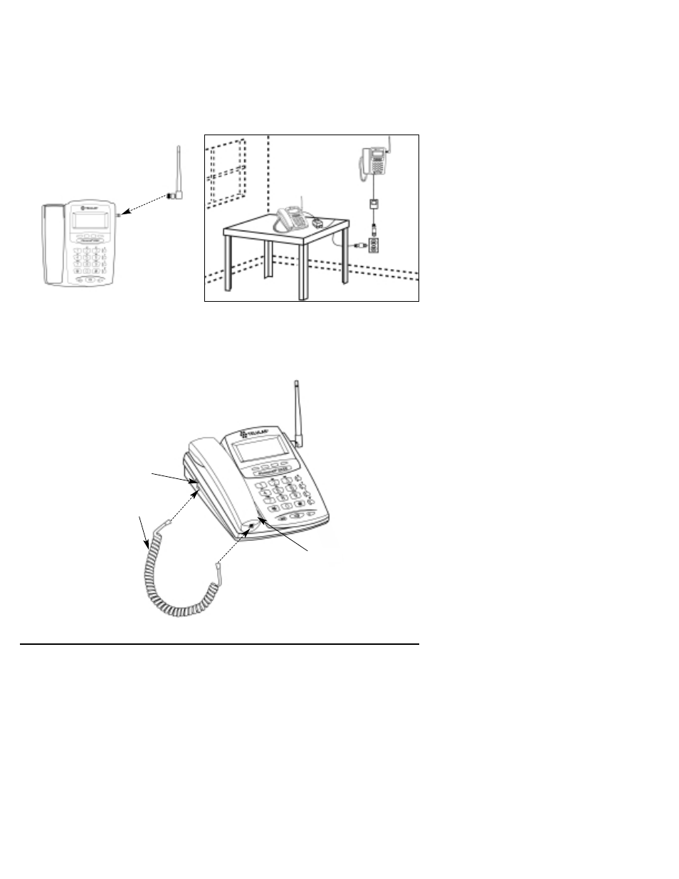 Telular SX5D GSM User Manual | Page 9 / 45