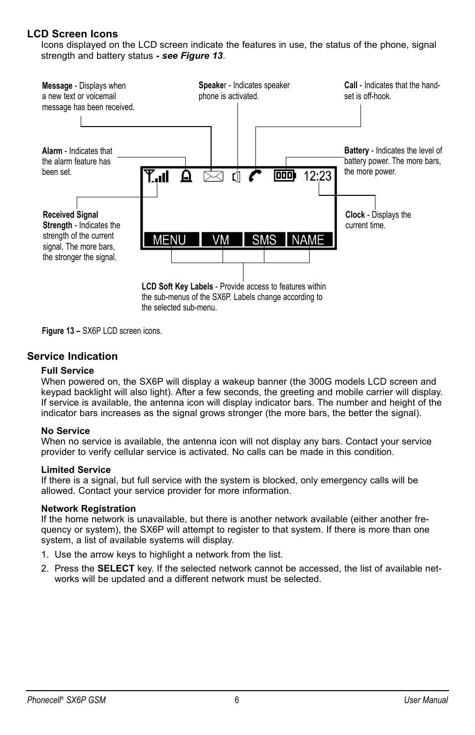 Telular PHONECELL SX6P GSM User Manual | Page 12 / 48