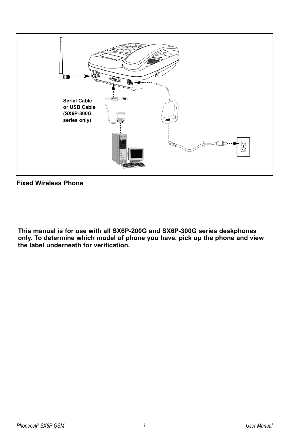 Telular PHONECELL SX6P GSM User Manual | Page 2 / 48