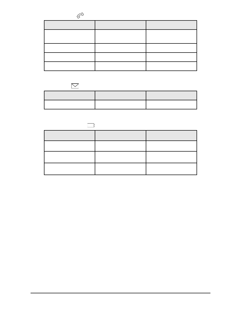 Telular Phonecell SX5T CDMA2000 User Manual | Page 13 / 44