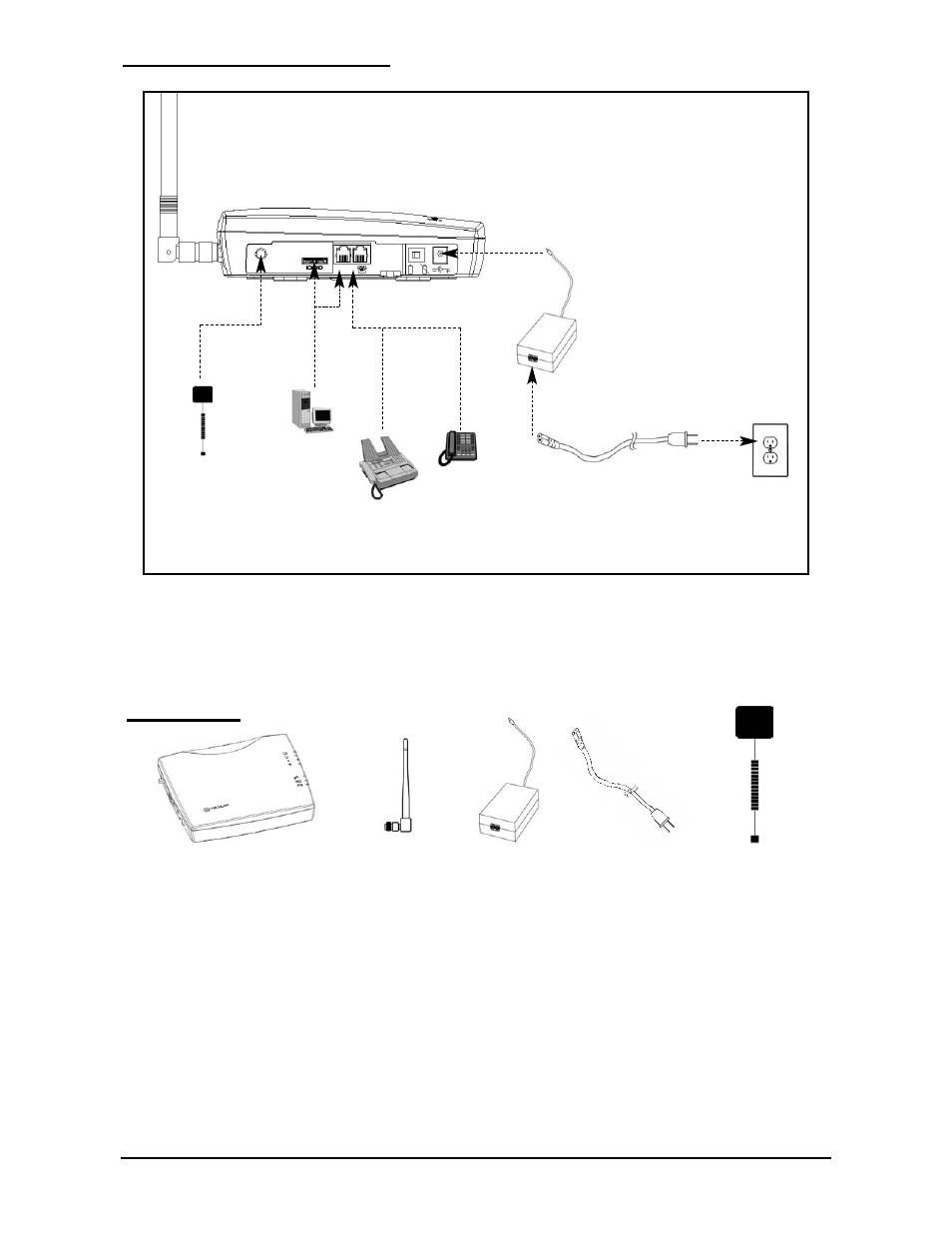 Telular Phonecell SX5T CDMA2000 User Manual | Page 2 / 44