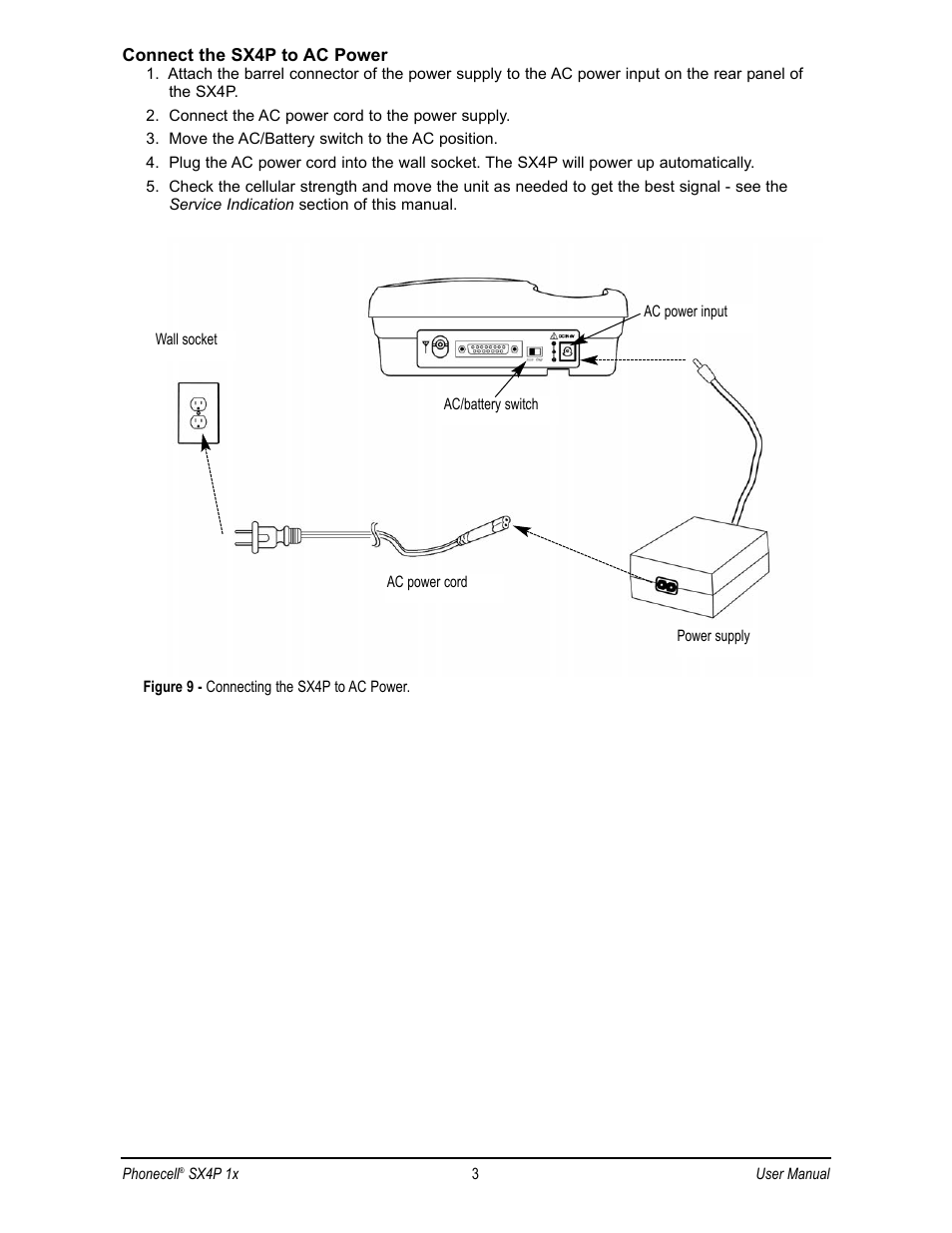 Telular CDMA 2000 1X User Manual | Page 7 / 28