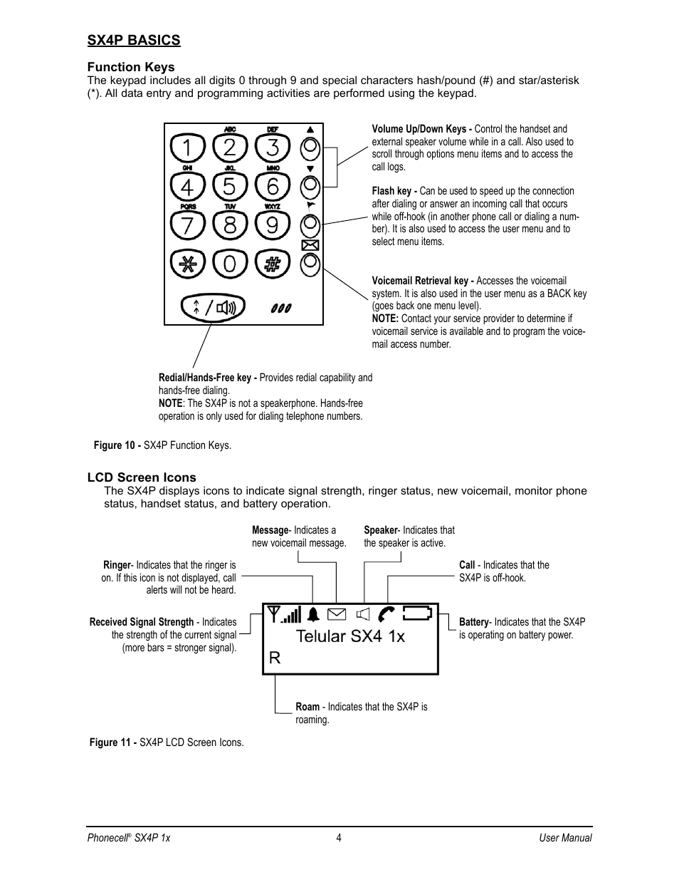 Sx4p basics | Telular CDMA 2000 1X User Manual | Page 8 / 28