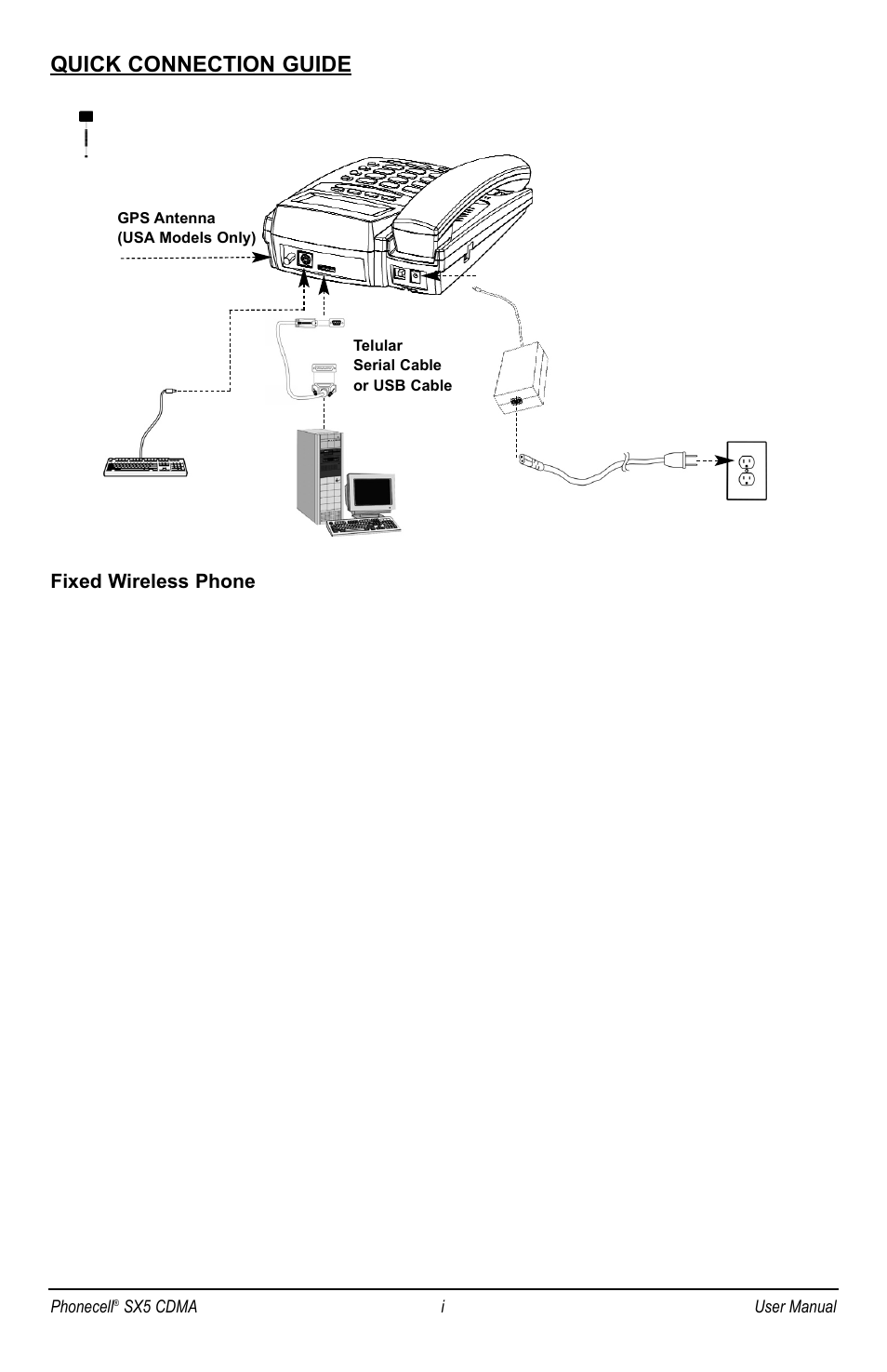 Quick connection guide, Fixed wireless phone | Telular SX5P CDMA2000 User Manual | Page 2 / 48