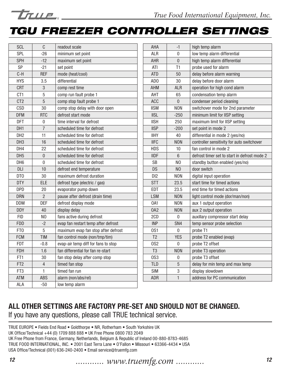 Tgu freezer controller settings, True food international equipment, inc | True Manufacturing Company TGU-2 User Manual | Page 14 / 24