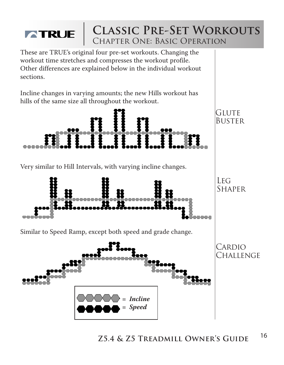 Classic pre-set workouts | True Manufacturing Company Z5.4 User Manual | Page 16 / 60