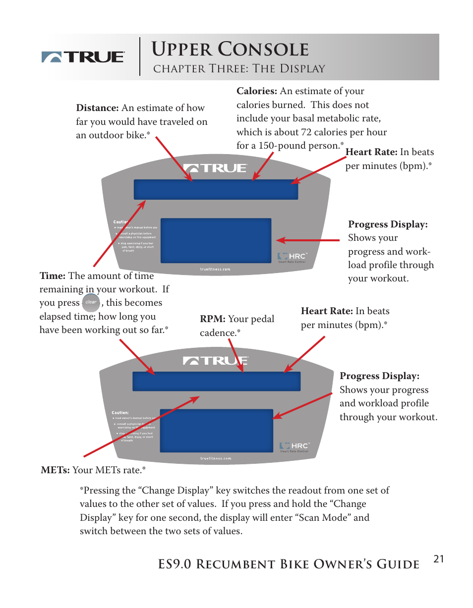 Upper console | True Manufacturing Company ES9.0 User Manual | Page 21 / 94