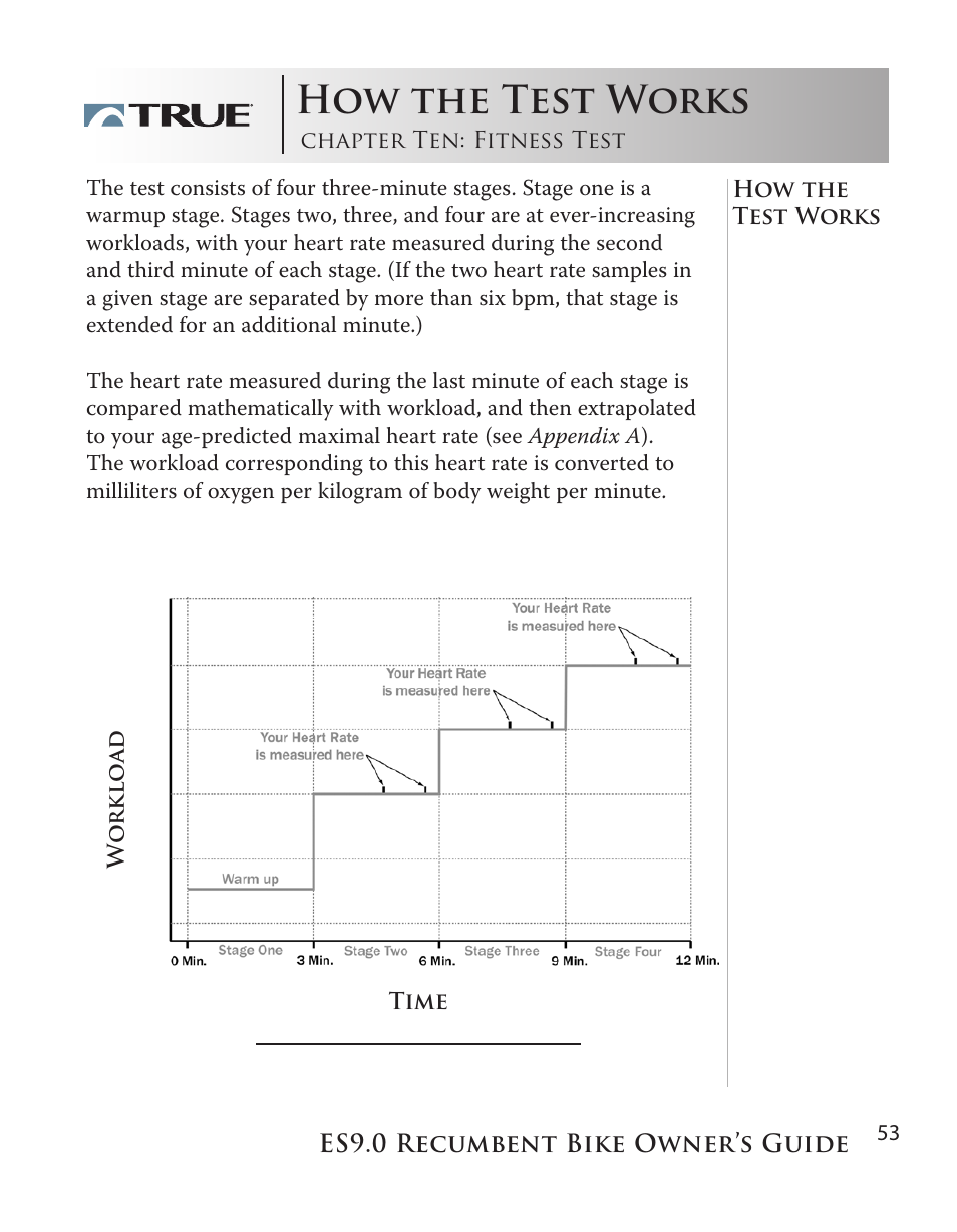 How the test works | True Manufacturing Company ES9.0 User Manual | Page 53 / 94