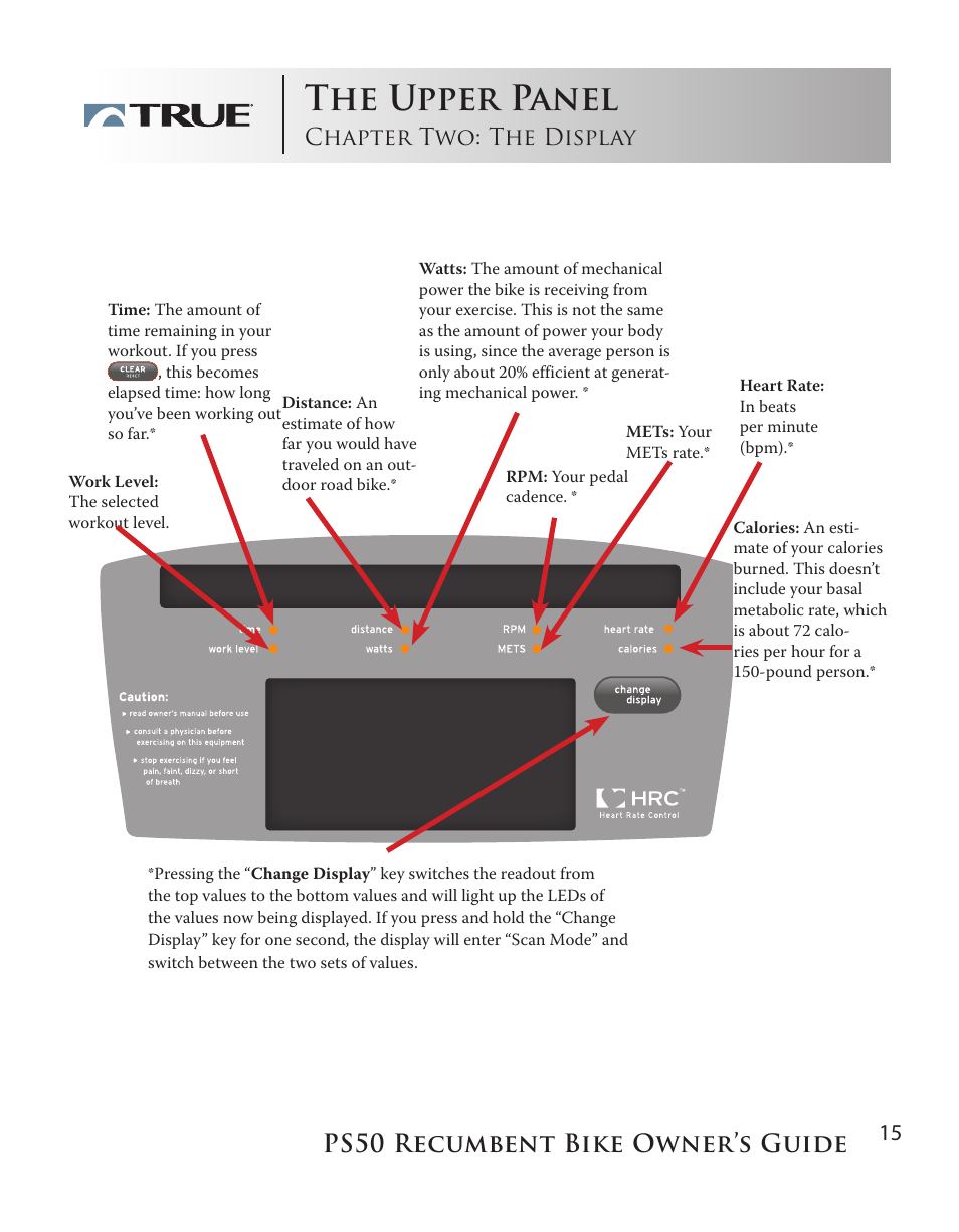 The upper panel, Ps50 recumbent bike owner’s guide, Chapter two: the display | True Manufacturing Company PS/50 User Manual | Page 15 / 39