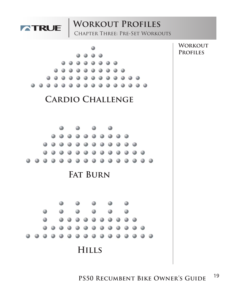 Workout profiles, Cardio challenge fat burn hills | True Manufacturing Company PS/50 User Manual | Page 19 / 39