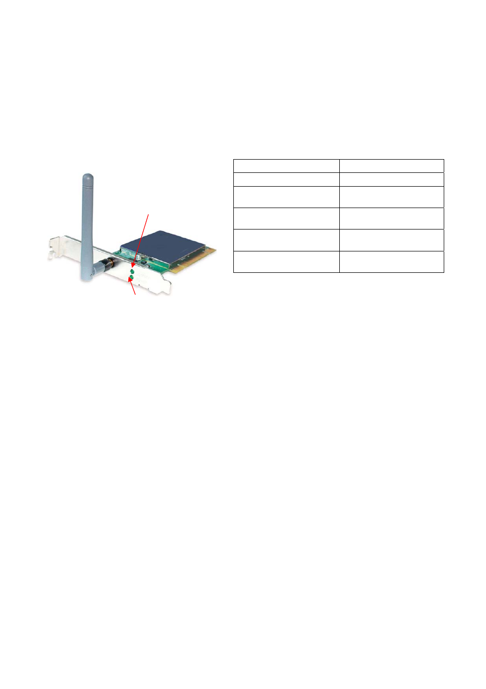 Leds | Trust Computer Products Super G 802.11g User Manual | Page 5 / 33