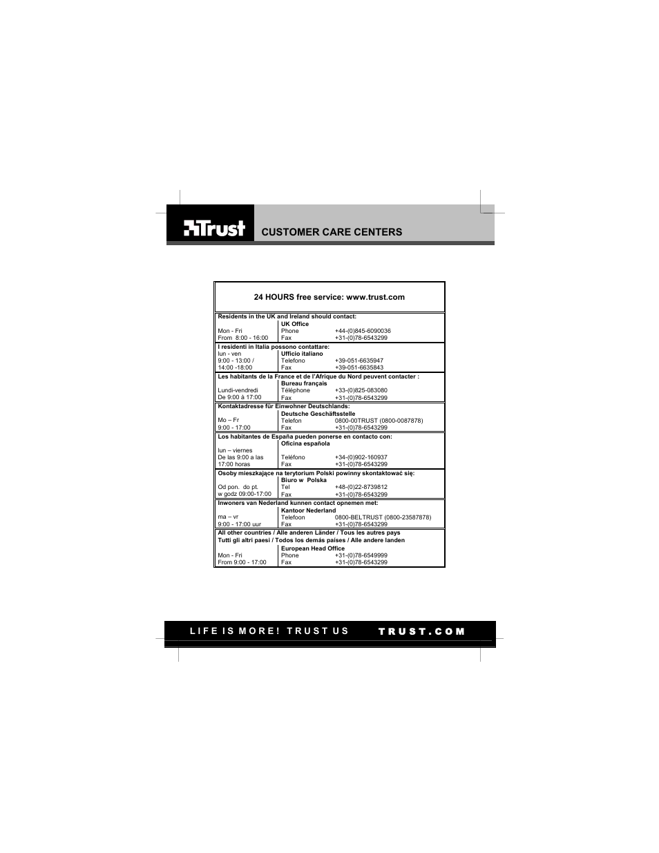 Customer care centers | Trust Computer Products 140BM User Manual | Page 12 / 12