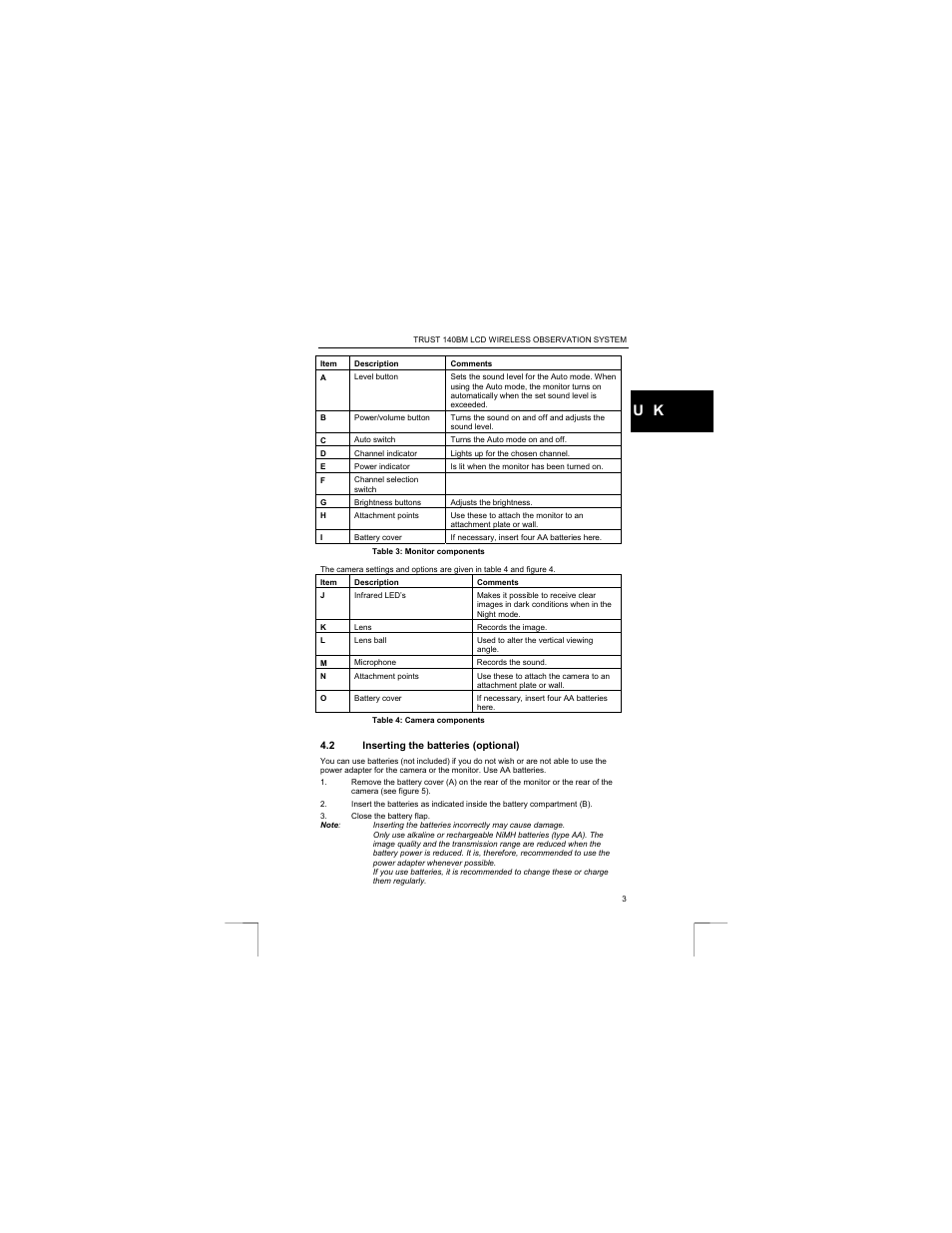 Trust Computer Products 140BM User Manual | Page 6 / 12
