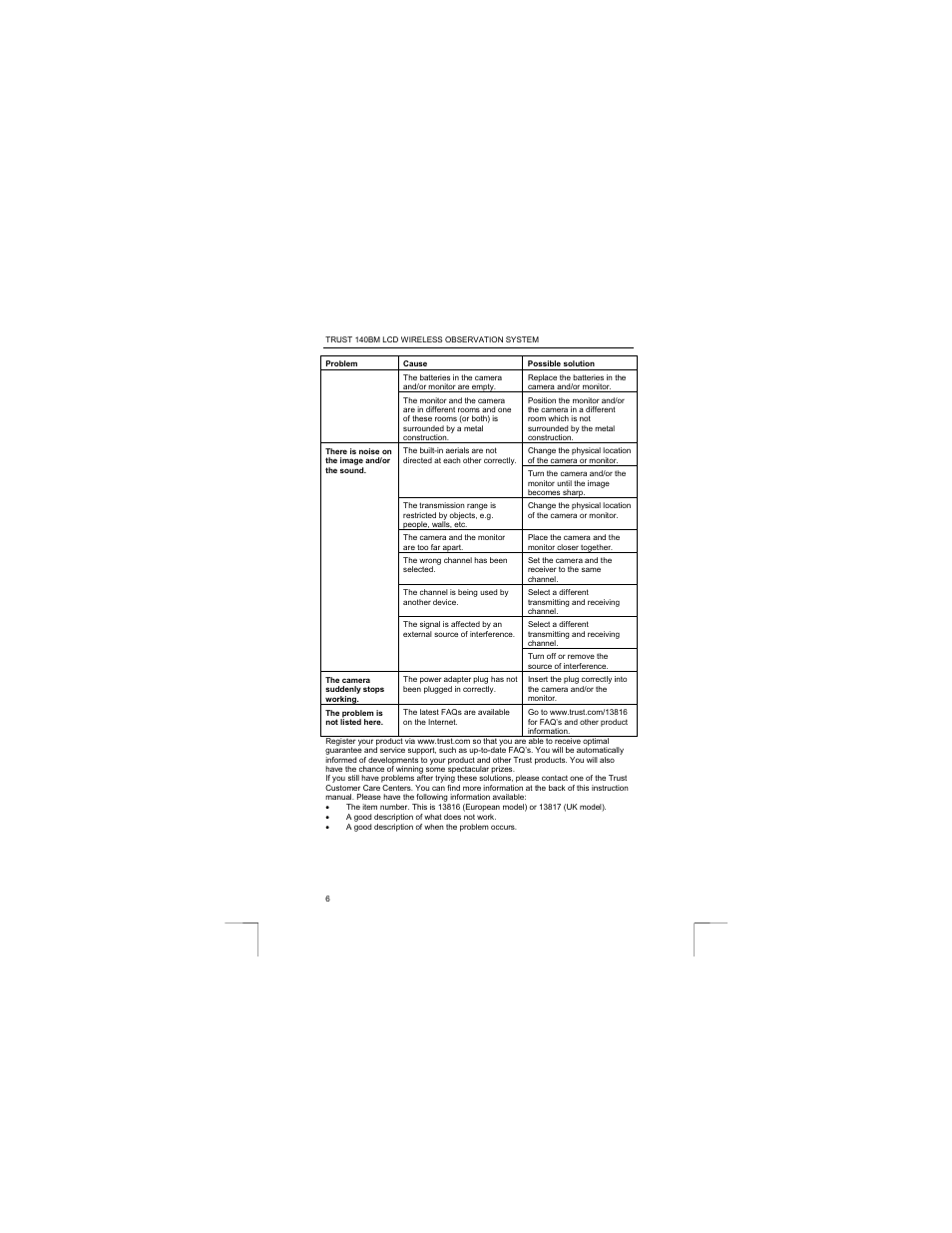 Trust Computer Products 140BM User Manual | Page 9 / 12