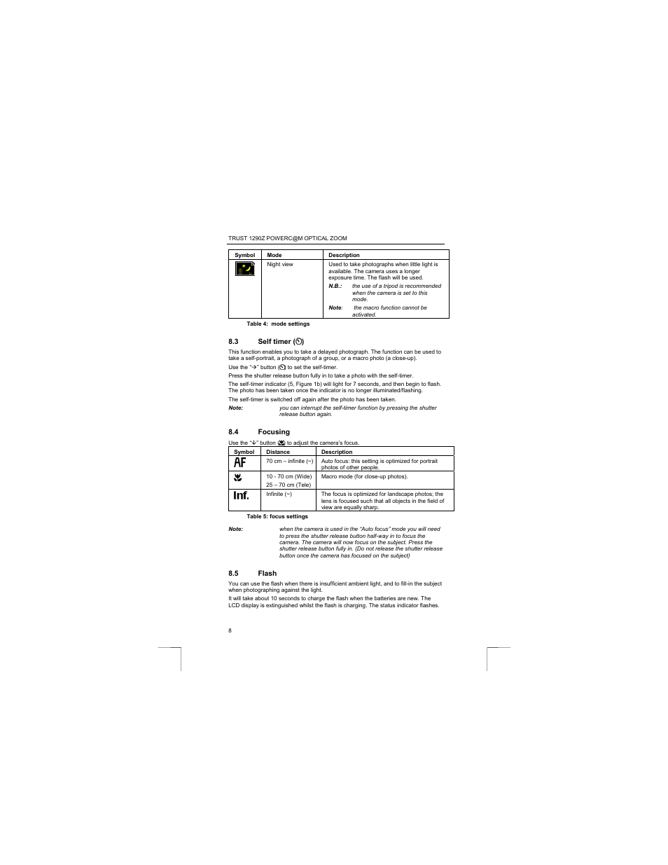 Trust Computer Products 1290Z User Manual | Page 12 / 25