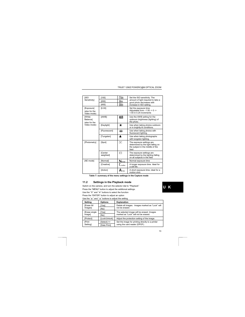 Trust Computer Products 1290Z User Manual | Page 17 / 25