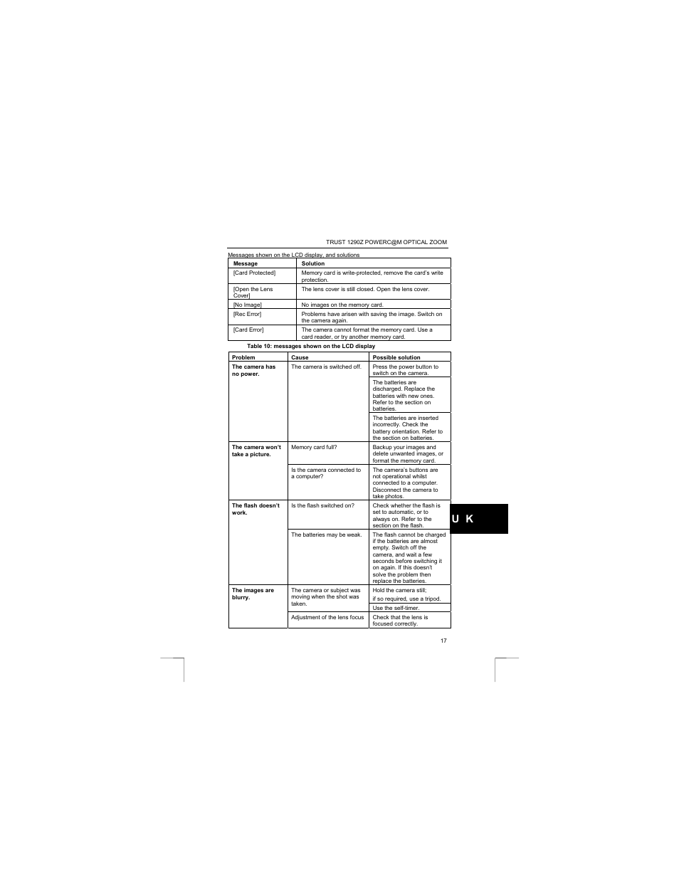Trust Computer Products 1290Z User Manual | Page 21 / 25