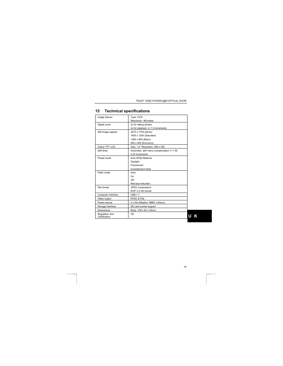 15 technical specifications | Trust Computer Products 1290Z User Manual | Page 23 / 25