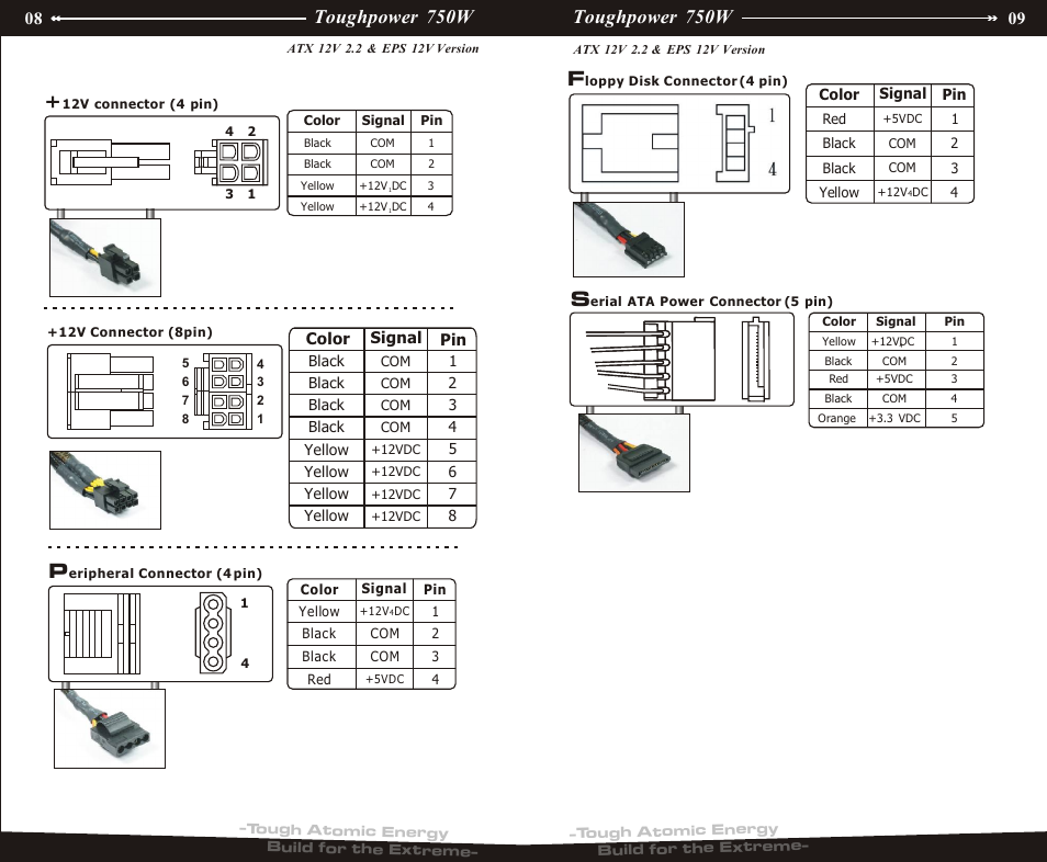 P04¡bp09, Toughpower 750w | Thermaltake EPS 12V User Manual | Page 6 / 10