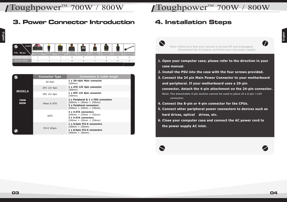 Toughpower, Power connector introduction, Installation steps | Thermaltake W0296 User Manual | Page 4 / 6