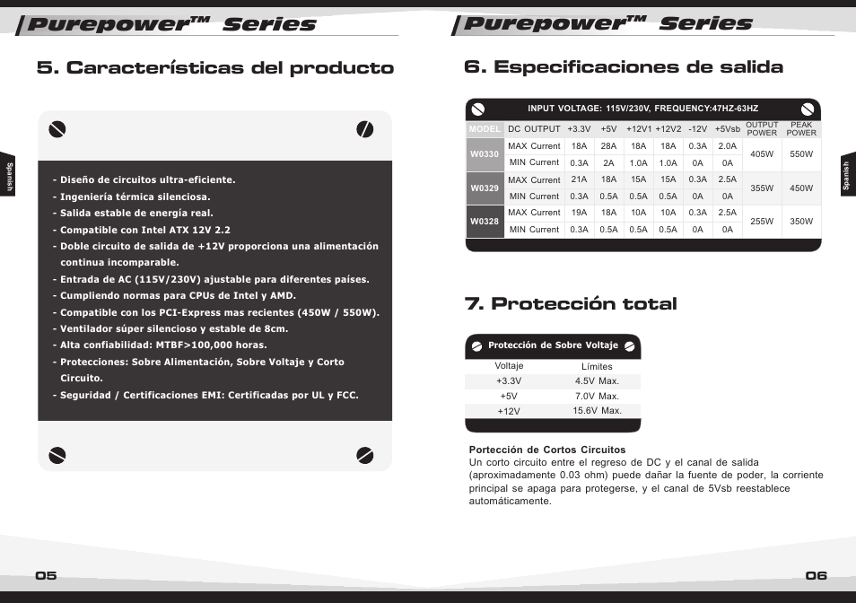Purepower series | Thermaltake Purepower W0330RU User Manual | Page 10 / 16