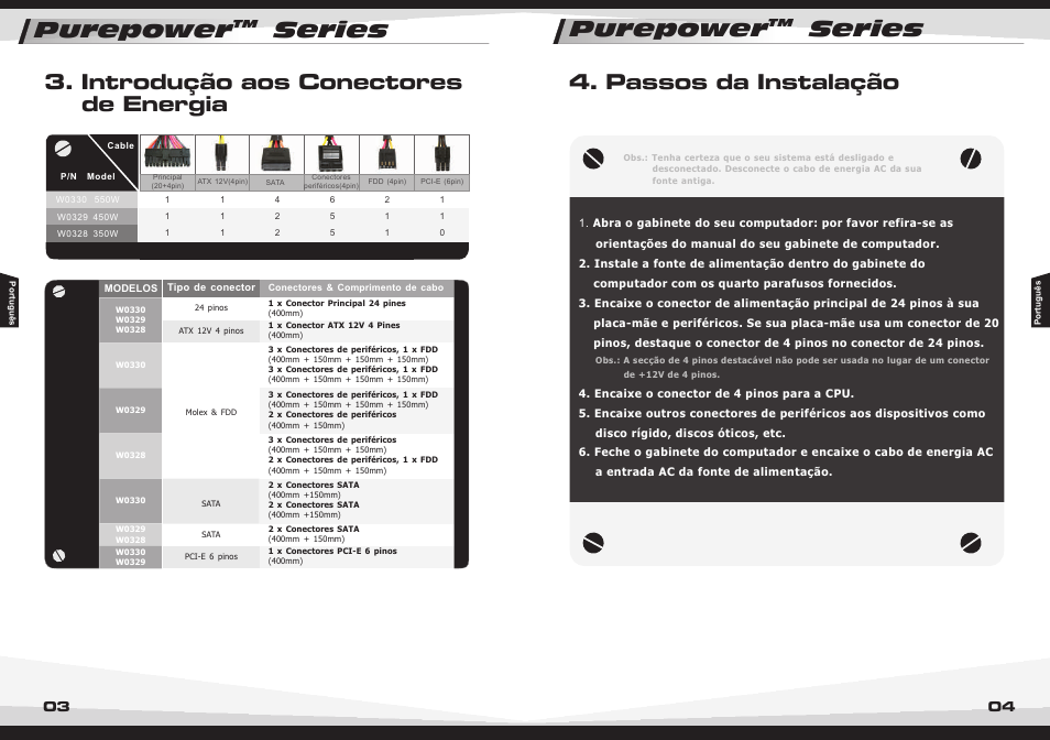 Purepower series | Thermaltake Purepower W0330RU User Manual | Page 14 / 16