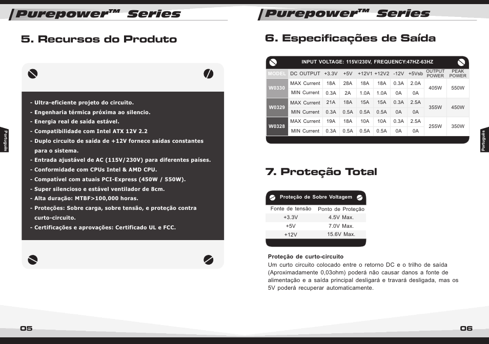 Purepower series | Thermaltake Purepower W0330RU User Manual | Page 15 / 16