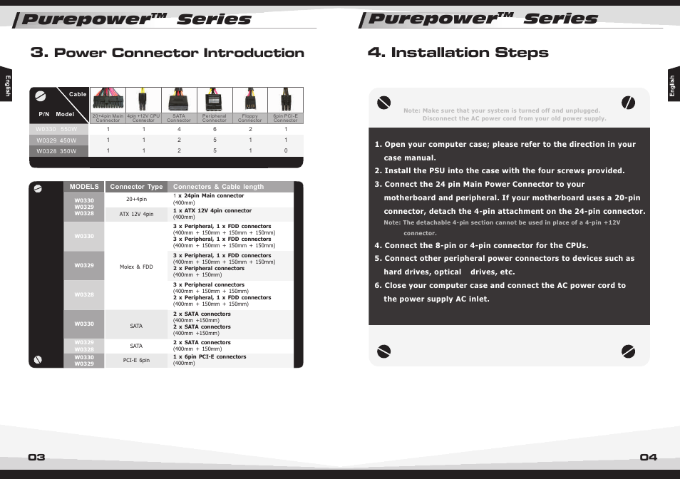 Installation steps, Purepower series, Power connector introduction | Thermaltake Purepower W0330RU User Manual | Page 4 / 16