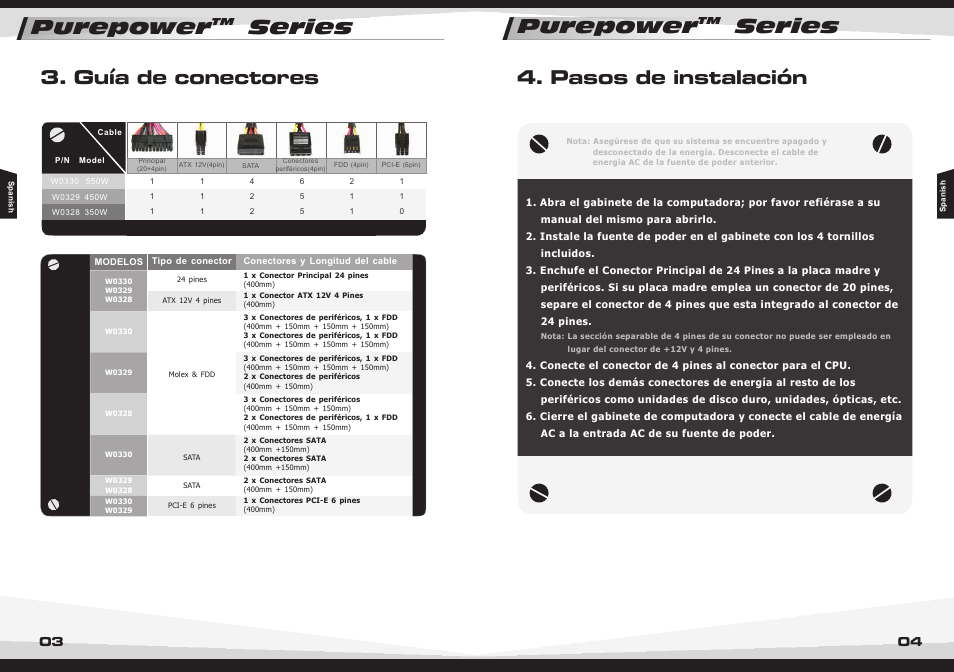Guía de conectores 4. pasos de instalación, Purepower series | Thermaltake Purepower W0330RU User Manual | Page 9 / 16