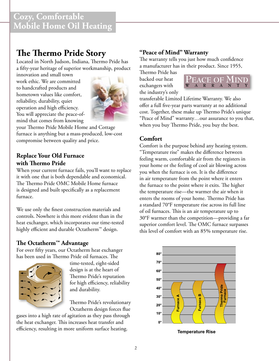 Thermo Products Built Tough for Lifetime Comfort OMC-70 User Manual | Page 2 / 4