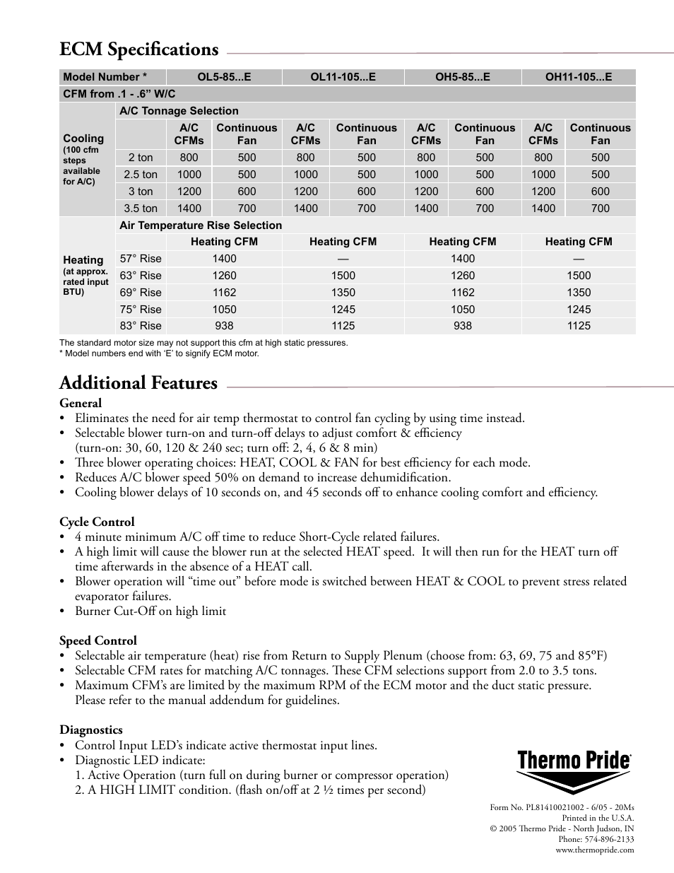 Ecm speciﬁcations, Additional features | Thermo Products OH11-105...E User Manual | Page 2 / 2